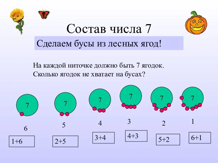 Состав числа 7 Сделаем бусы из лесных ягод! На каждой ниточке