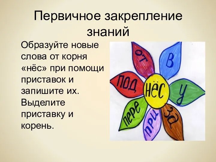 Первичное закрепление знаний Образуйте новые слова от корня «нёс» при помощи