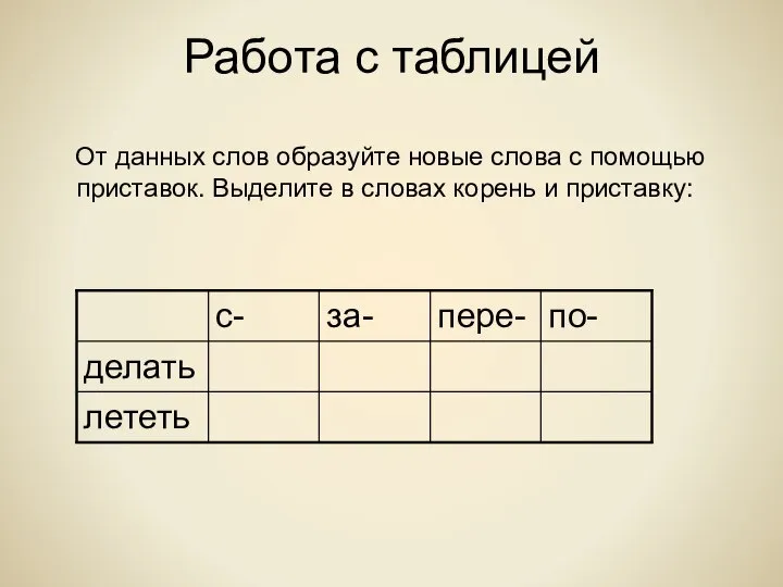 Работа с таблицей От данных слов образуйте новые слова с помощью