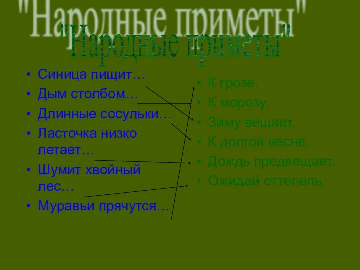 Синица пищит… Дым столбом… Длинные сосульки… Ласточка низко летает… Шумит хвойный