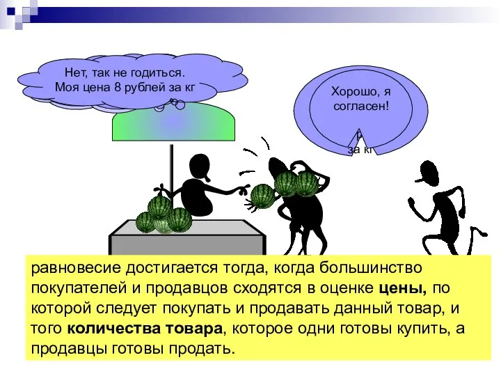 Покупайте арбузы, не дорого отдам! Всего по 10 рублей за кг