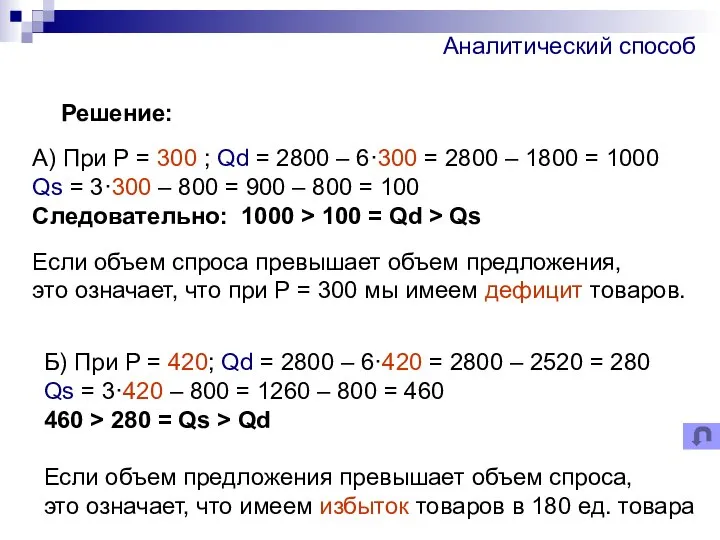 Аналитический способ Решение: А) При Р = 300 ; Qd =