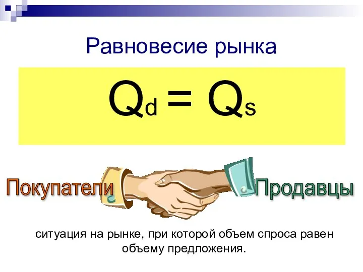 Равновесие рынка Qd = Qs Покупатели Продавцы ситуация на рынке, при