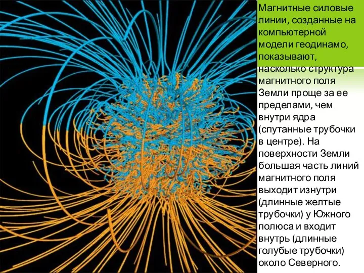 Магнитные силовые линии, созданные на компьютерной модели геодинамо, показывают, насколько структура