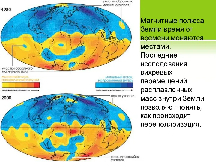 Магнитные полюса Земли время от времени меняются местами. Последние исследования вихревых