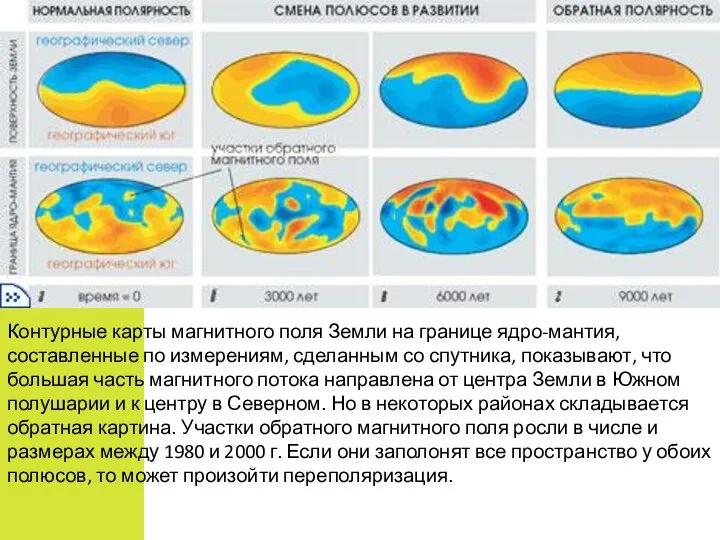 Контурные карты магнитного поля Земли на границе ядро-мантия, составленные по измерениям,