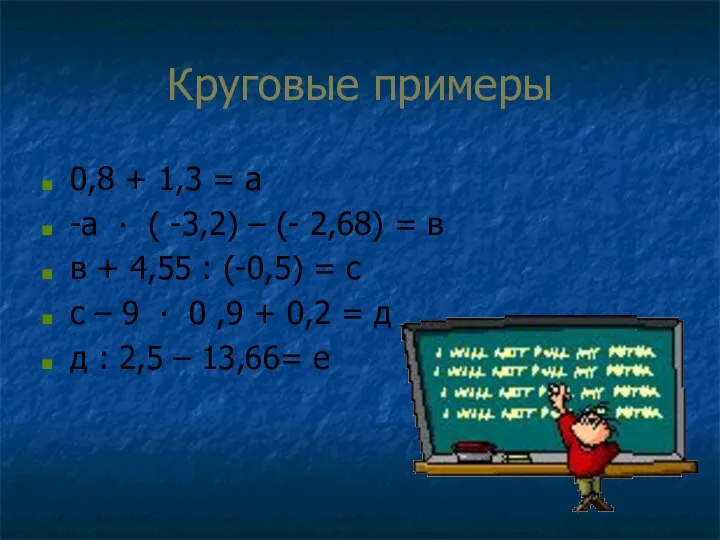 Круговые примеры 0,8 + 1,3 = а -а ∙ ( -3,2)