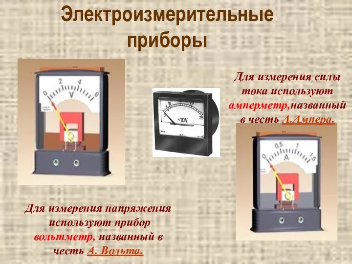 Электроизмерительные приборы Для измерения силы тока используют амперметр,названный в честь А.Ампера.