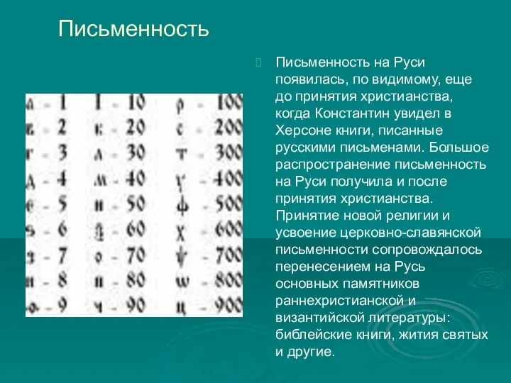 Письменность Письменность на Руси появилась, по видимому, еще до принятия христианства,