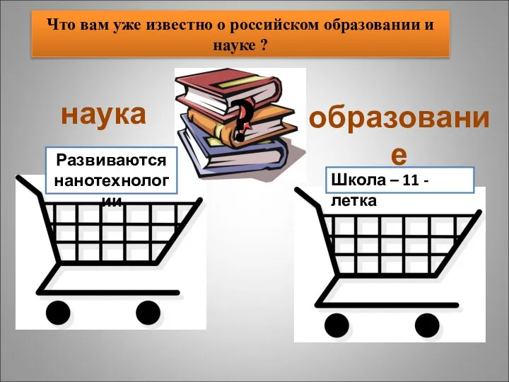 Что вам уже известно о российском образовании и науке ? наука