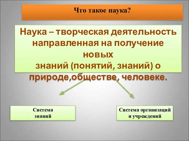 Что такое наука? Наука – творческая деятельность направленная на получение новых