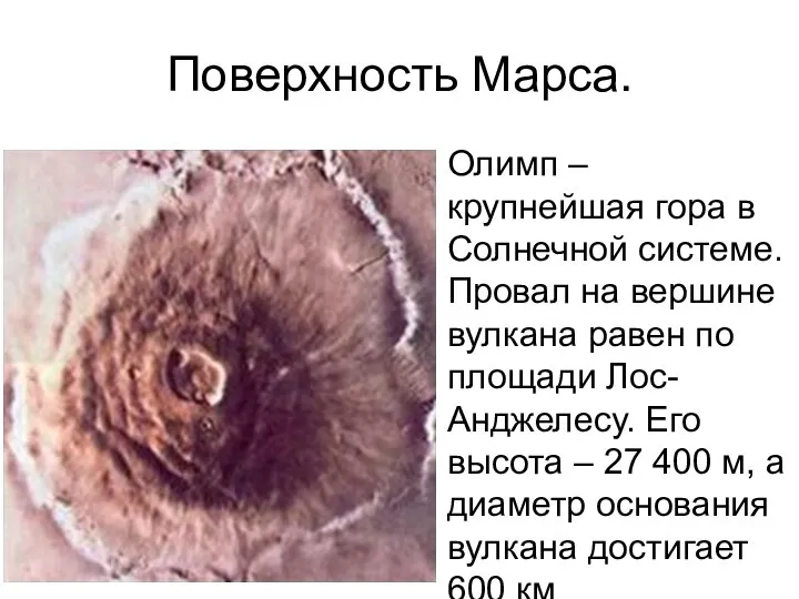 Поверхность Марса. Олимп – крупнейшая гора в Солнечной системе. Провал на