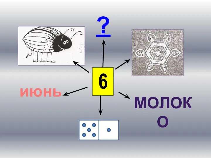 6 июнь МОЛОКО ?