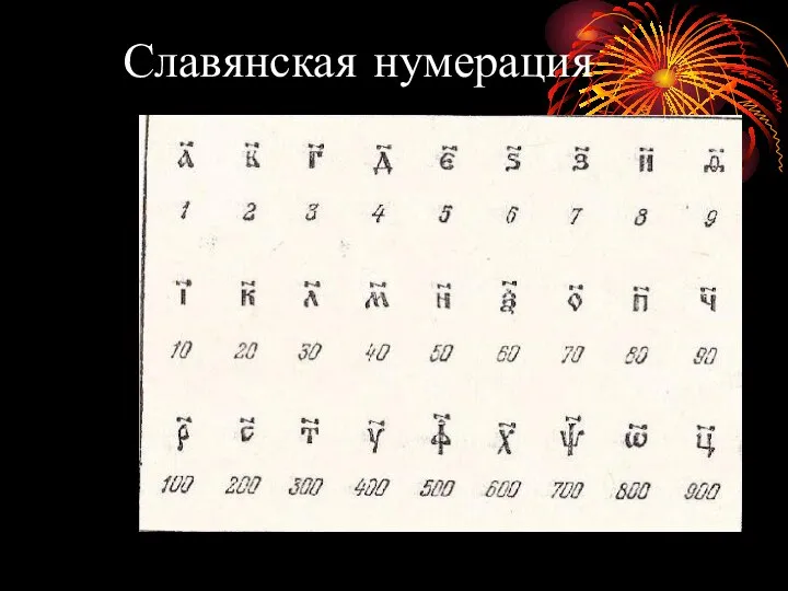 Славянская нумерация