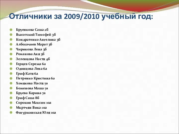 Отличники за 2009/2010 учебный год: Бруенкова Саша 2б Высотский Тимофей 3б