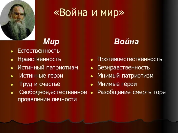 «Война и мир» Мир Естественность Нравственность Истинный патриотизм Истинные герои Труд