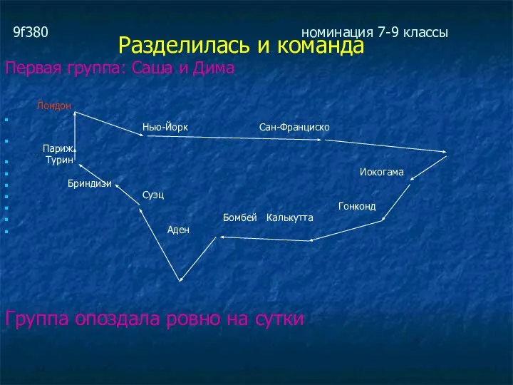 9f380 номинация 7-9 классы Разделилась и команда Первая группа: Саша и