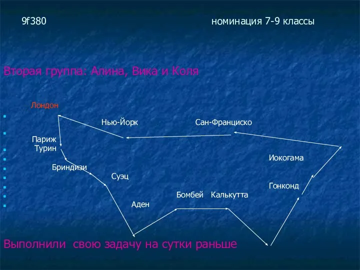 9f380 номинация 7-9 классы Вторая группа: Алина, Вика и Коля Лондон