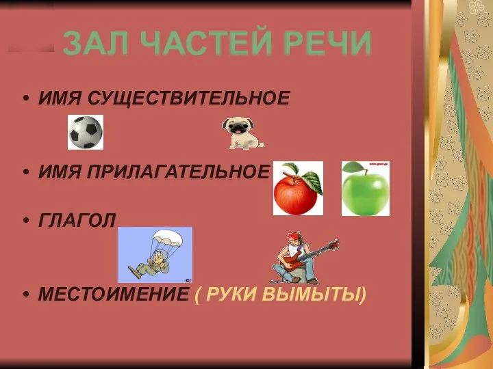 ЗАЛ ЧАСТЕЙ РЕЧИ ИМЯ СУЩЕСТВИТЕЛЬНОЕ ИМЯ ПРИЛАГАТЕЛЬНОЕ ГЛАГОЛ МЕСТОИМЕНИЕ ( РУКИ ВЫМЫТЫ)