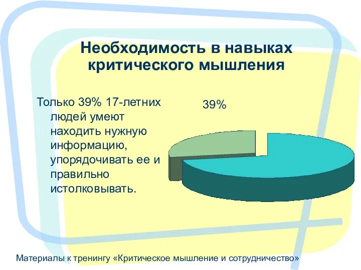 Материалы к тренингу «Критическое мышление и сотрудничество» Необходимость в навыках критического