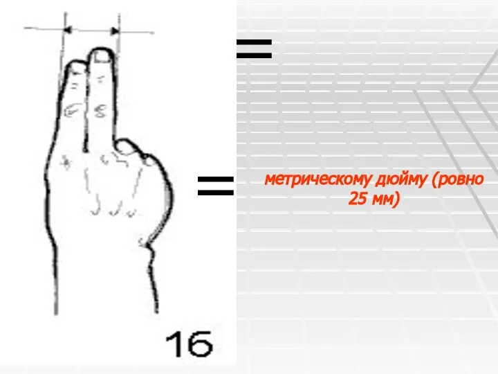 = = метрическому дюйму (ровно 25 мм)