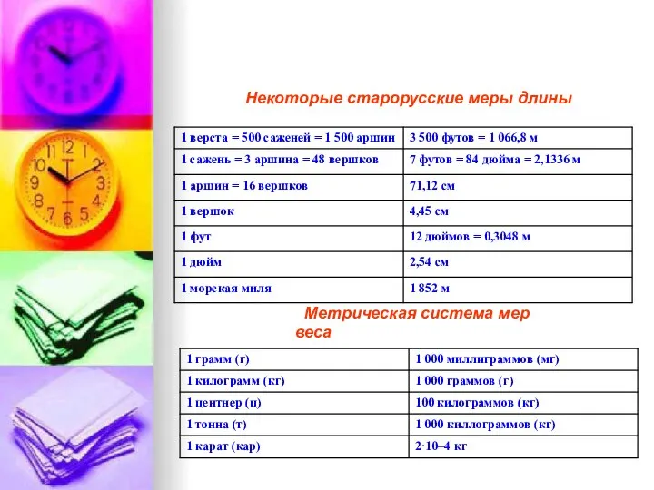 Некоторые старорусские меры длины Метрическая система мер веса