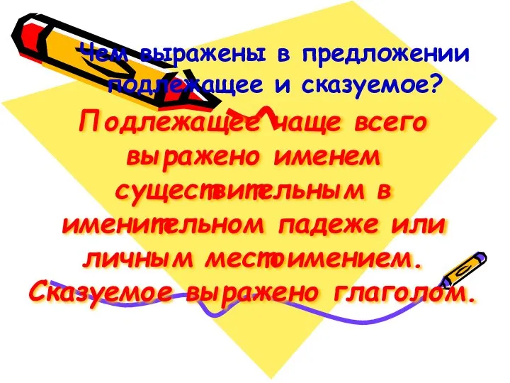 Подлежащее чаще всего выражено именем существительным в именительном падеже или личным