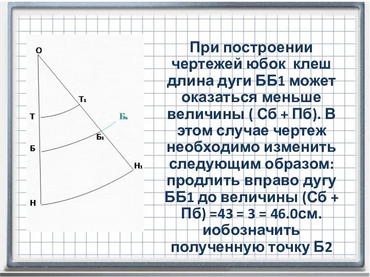 При построении чертежей юбок клеш длина дуги ББ1 может оказаться меньше