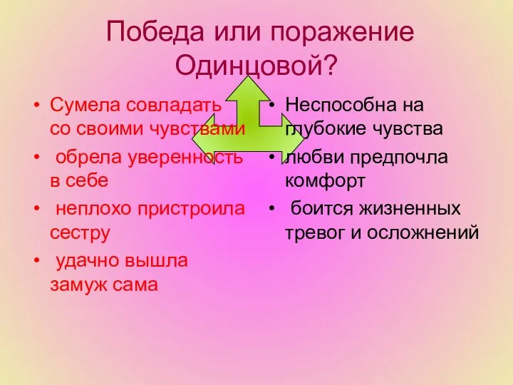 Победа или поражение Одинцовой? Сумела совладать со своими чувствами обрела уверенность