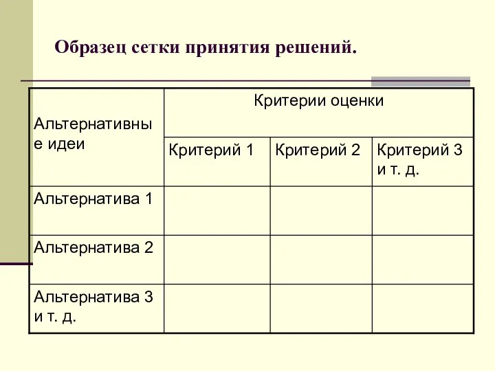 Образец сетки принятия решений.