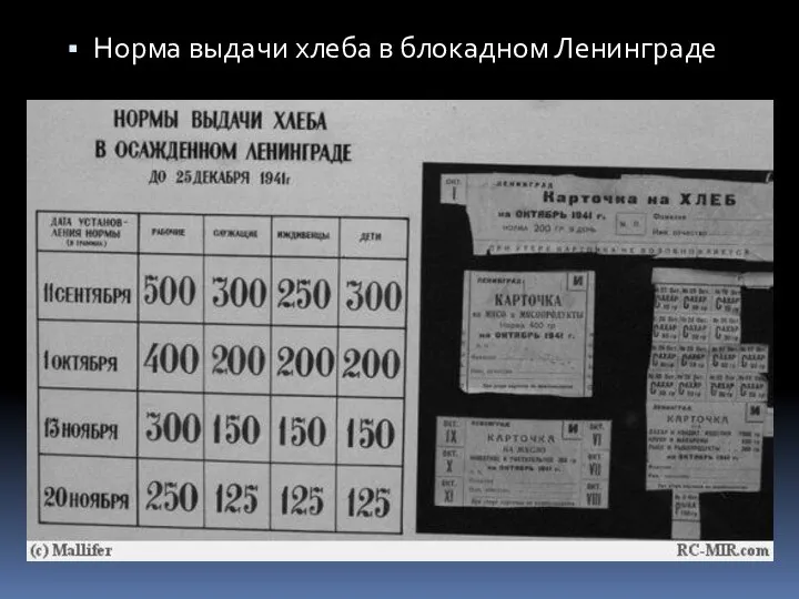 Норма выдачи хлеба в блокадном Ленинграде