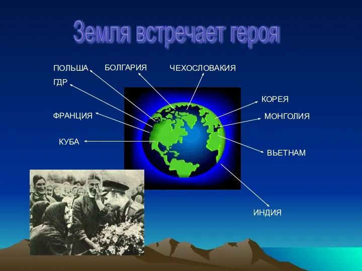 КОРЕЯ МОНГОЛИЯ ВЬЕТНАМ ИНДИЯ КУБА ФРАНЦИЯ ПОЛЬША ГДР БОЛГАРИЯ ЧЕХОСЛОВАКИЯ Земля встречает героя