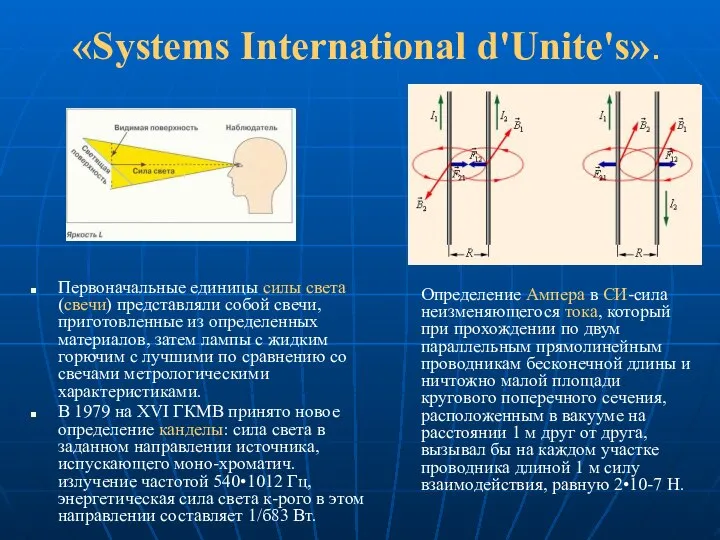 «Systems International d'Unite's». Первоначальные единицы силы света (свечи) представляли собой свечи,