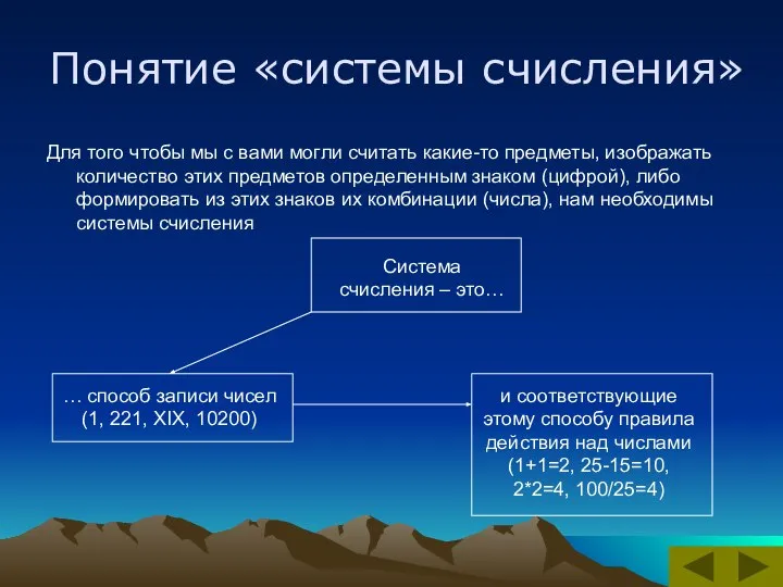 Понятие «системы счисления» Для того чтобы мы с вами могли считать