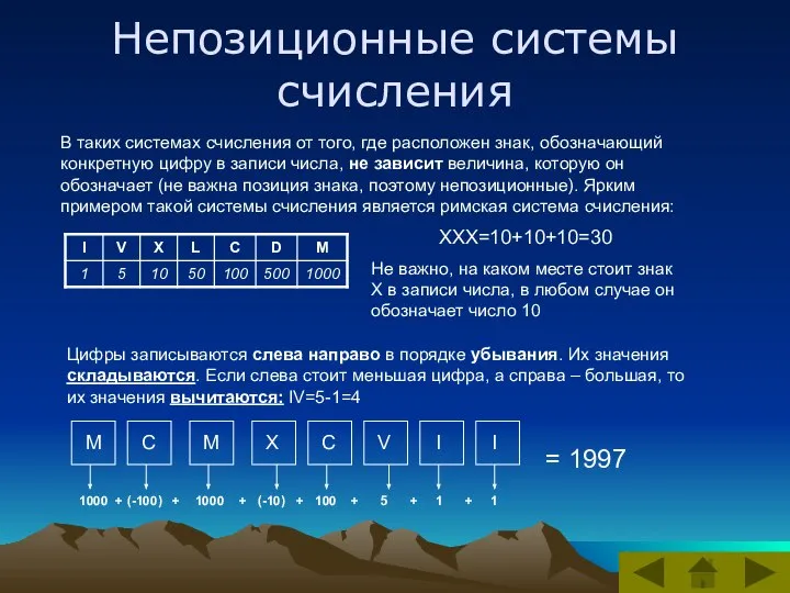 Непозиционные системы счисления В таких системах счисления от того, где расположен