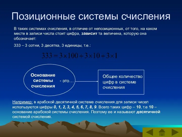 Позиционные системы счисления В таких системах счисления, в отличие от непозиционных,