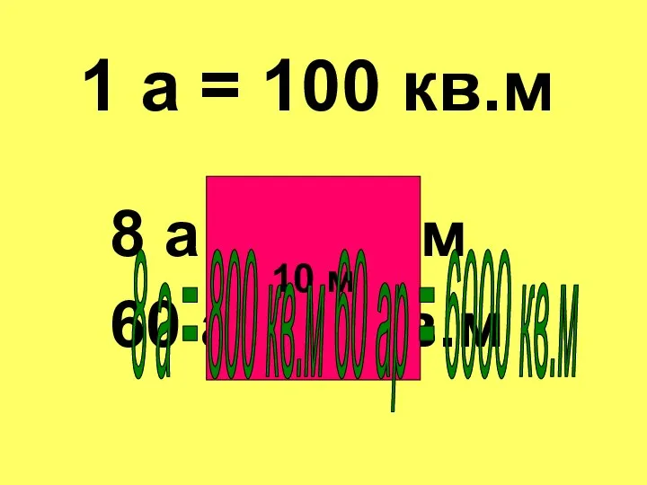 8 а = ? кв.м 60 а = ? кв.м 1