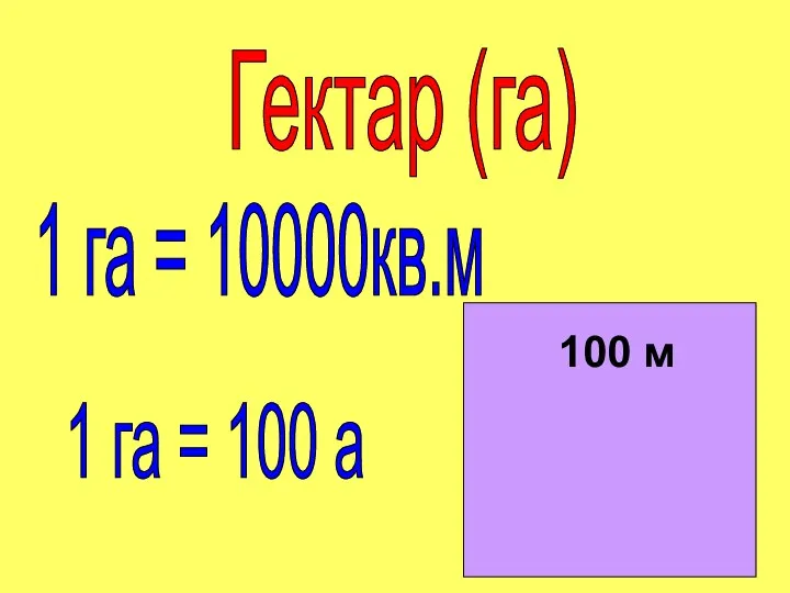 Гектар (га) 1 га = 10000кв.м 100 м 1 га = 100 а