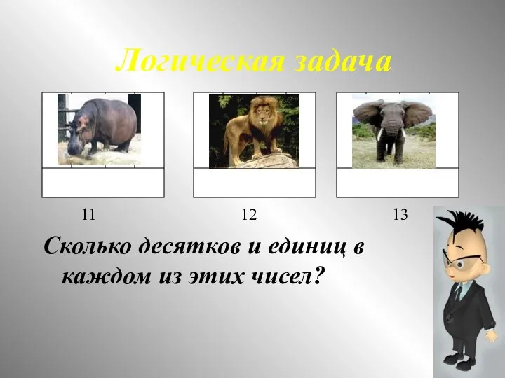 Логическая задача Сколько десятков и единиц в каждом из этих чисел? 11 12 13