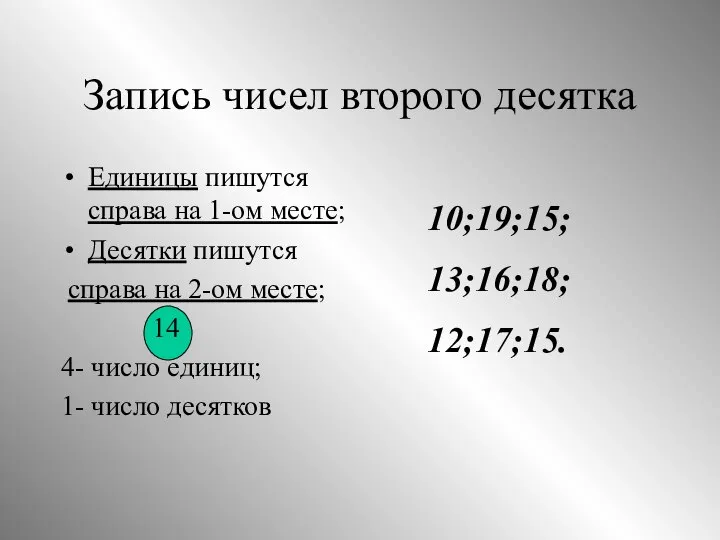 Запись чисел второго десятка Единицы пишутся справа на 1-ом месте; Десятки