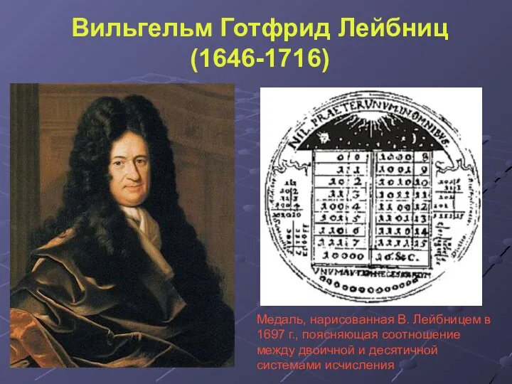 Вильгельм Готфрид Лейбниц (1646-1716) Медаль, нарисованная В. Лейбницем в 1697 г.,