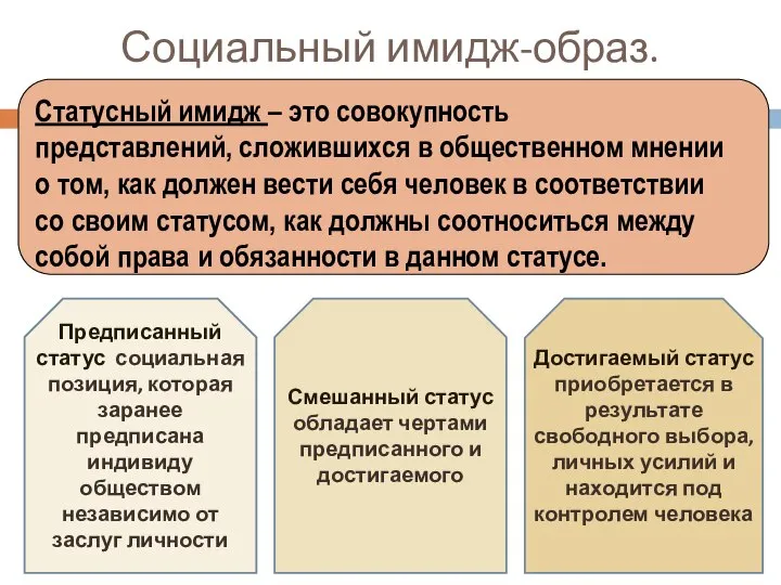 Социальный имидж-образ. Статусный имидж – это совокупность представлений, сложившихся в общественном