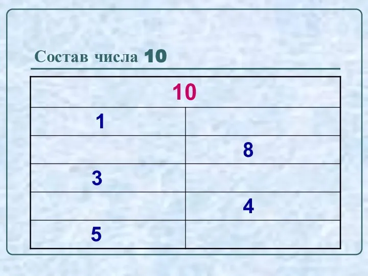 Состав числа 10