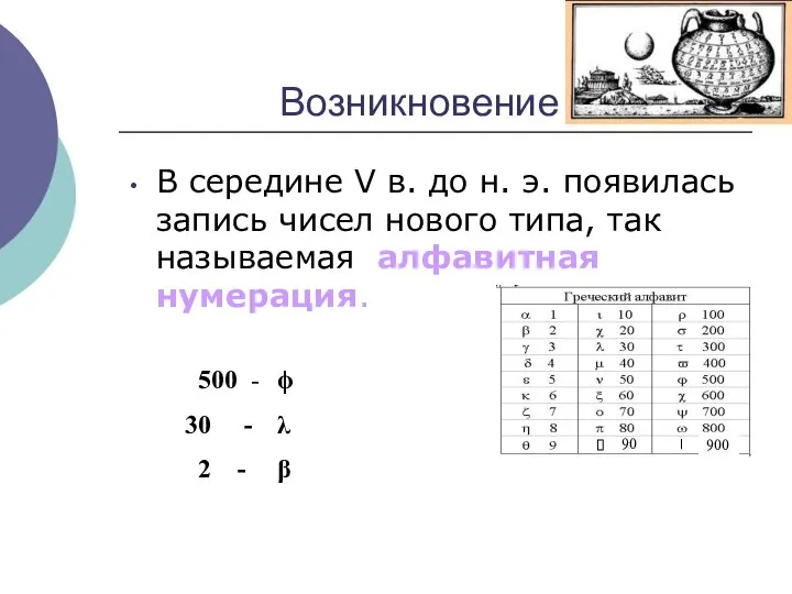 Возникновение В середине V в. до н. э. появилась запись чисел