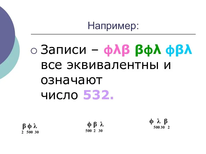 Например: Записи – ϕλβ βϕλ ϕβλ все эквивалентны и означают число