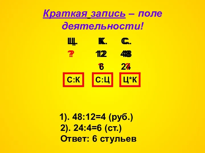 Краткая запись – поле деятельности! С:К Ц. К. С. ? 12