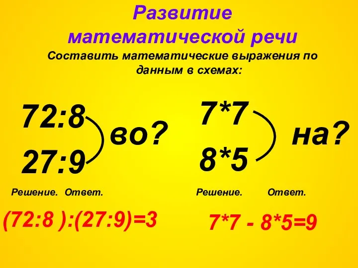 Развитие математической речи Составить математические выражения по данным в схемах: (72:8