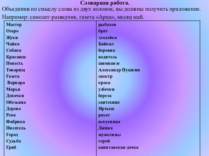 Словарная работа. Объединив по смыслу слова из двух колонок, вы должны