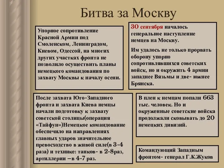 Битва за Москву Упорное сопротивление Красной Армии под Смоленском, Ленинградом, Киевом,