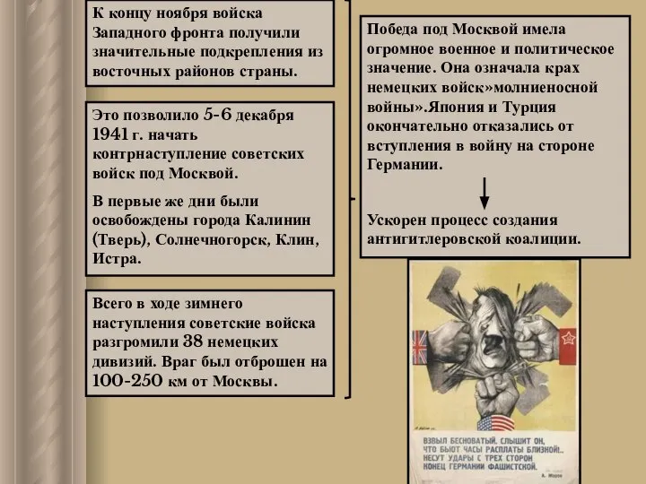 К концу ноября войска Западного фронта получили значительные подкрепления из восточных